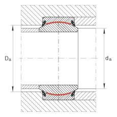 �ؽ���� GE140-UK-2RS, ���� DIN ISO 12 240-1 ��׼, ��ά�������ഽ�ܷ�
