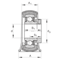 ֱ��ʽ�������Ԫ RPB20, �ְ����������ƫ����Ȧ���𽺳ĵ���������������P ���ܷ�