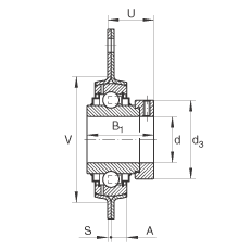 �������Ԫ RRTR35, ��������˨�׵ķ������������Ԫ����ѹ�ְ���ƫ����Ȧ��R���ܷ�