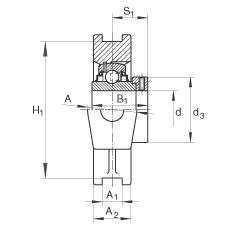 ��װʽ�������Ԫ RTUE100, �������������ƫ����Ȧ���������������R �ܷ�