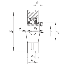 ��װʽ�������Ԫ TTUE30, �������������ƫ����Ȧ���������������T ���ܷ�