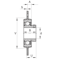 �������Ԫ RAY60, ������/�ĸ���˨�׵ķ������������Ԫ���ְ��� ��Ȧ��ƽͷ�ݶ��� P���ܷ�